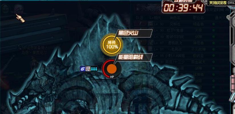 dnf20人能源打法是什么？如何有效通过20人能源副本？