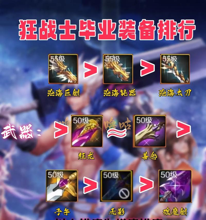 DNF大转移狂战士推荐武器是什么？如何选择合适的武器？