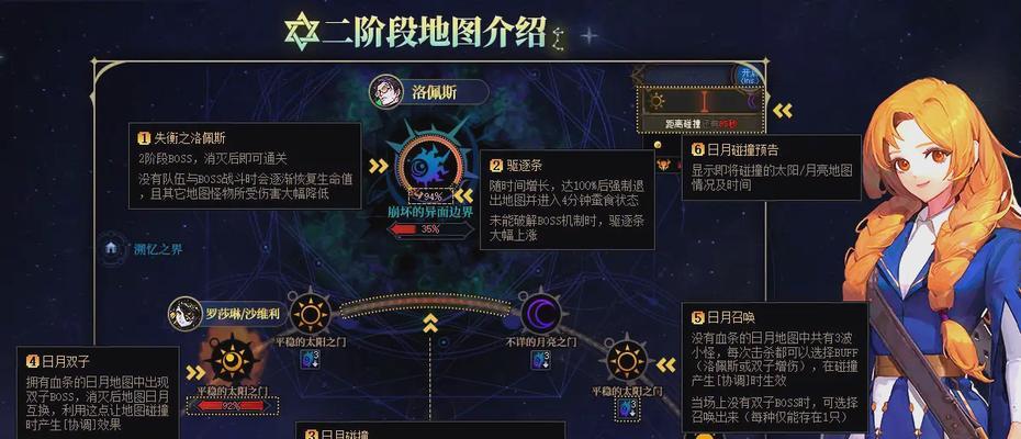 地下城迷雾高原入口在哪里？如何进入迷雾高原？