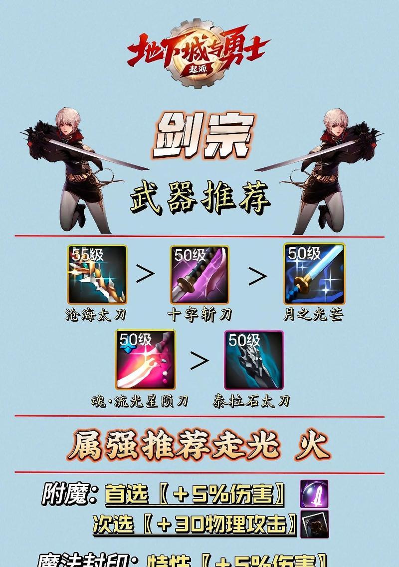 dnf剑宗职业如何搭配装备？装备选择有哪些讲究？