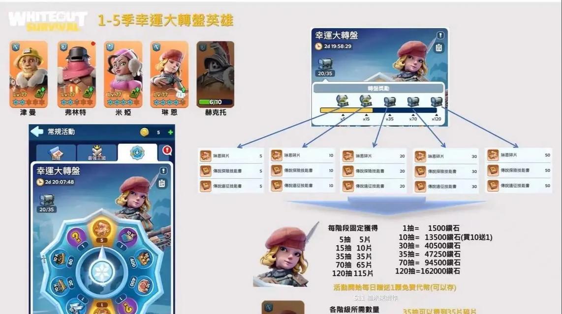 换装备时碎片数量不足怎么办？