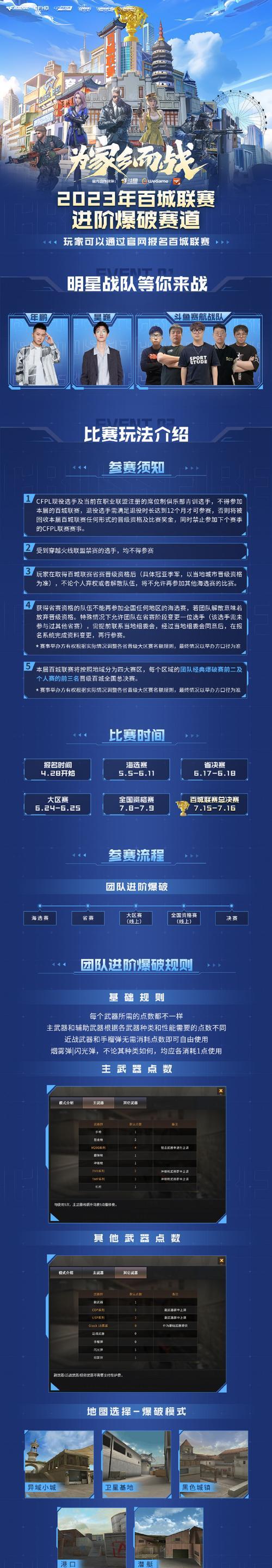 CF百城联赛是否设有加时赛？参与费用是多少？