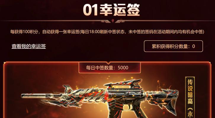 cf传说角色和传说武器能卖多少？价格如何决定？