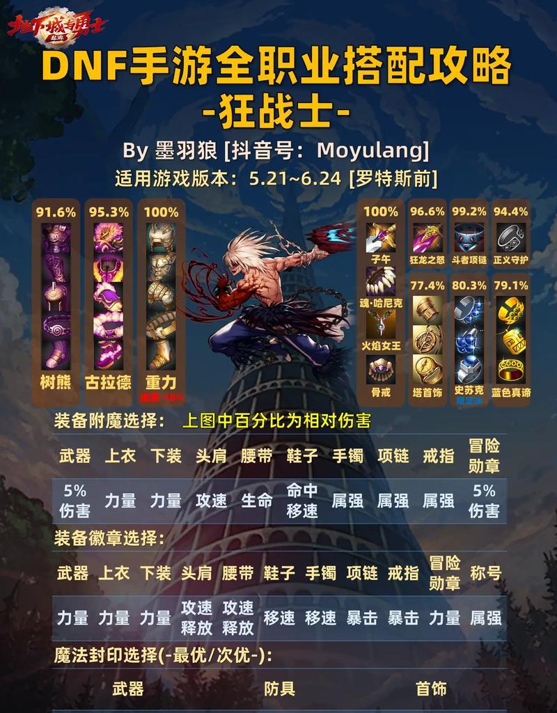 地下城新职业选择建议有哪些？