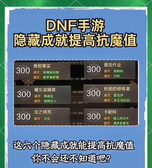 地下城抗魔值提升的具体方法有哪些？