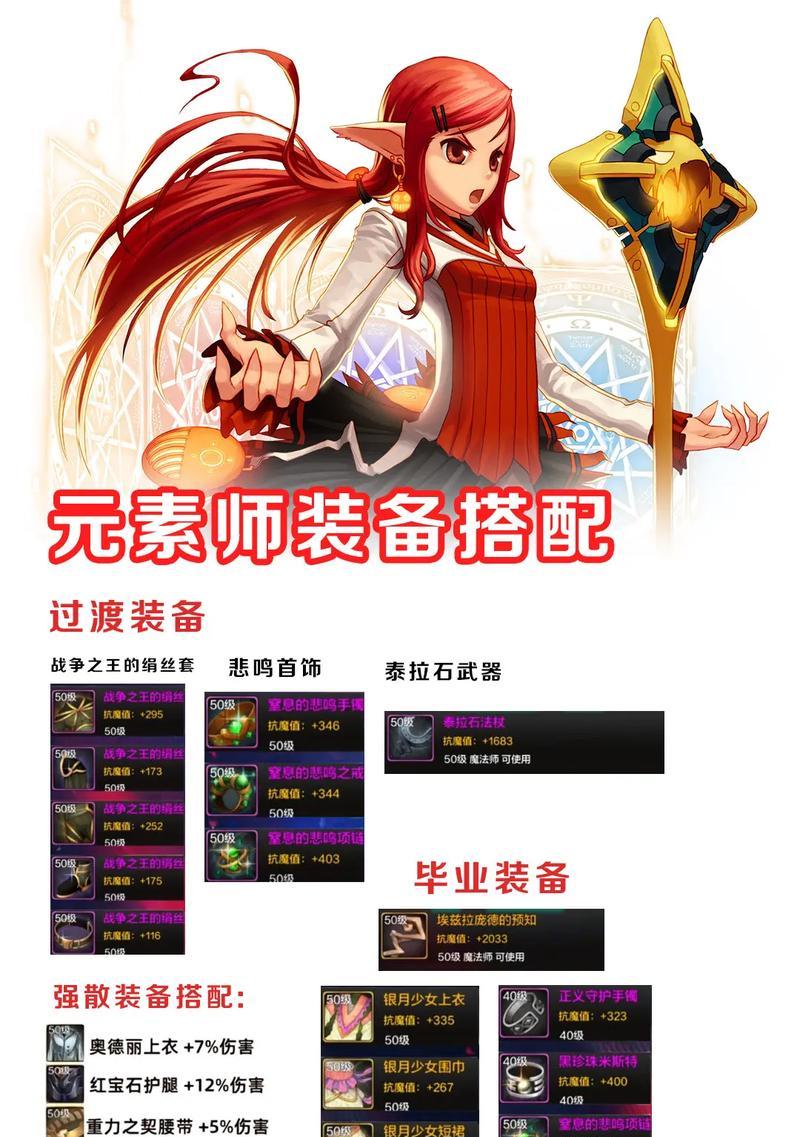 dnf地下城手游元素职业应选择哪种属性强化？属性强化的选择依据是什么？