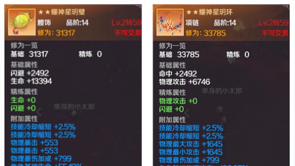 完美世界神藏中包含哪些物品？