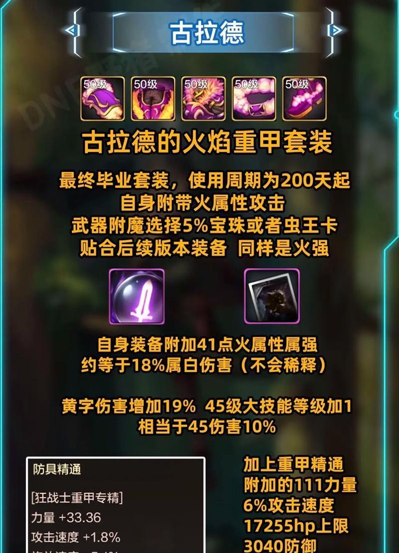 dnf红眼职业的tp技能如何使用？tp技能的加点策略是什么？