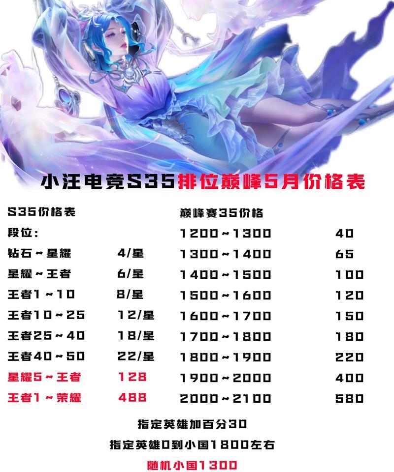 聊城线下cf陪玩服务价格是多少？如何选择性价比高的陪玩？