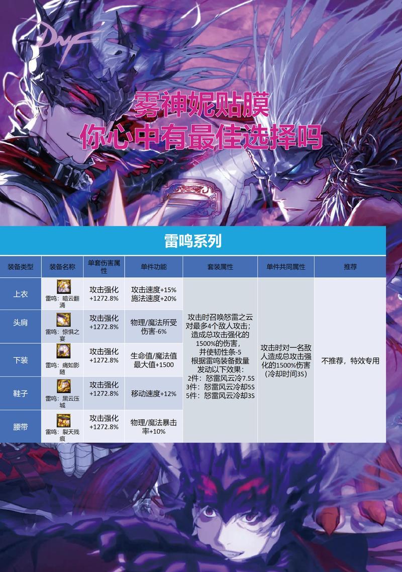 DNF剑魂直伤攻速雾神贴膜的选择标准是什么？如何挑选合适的贴膜？