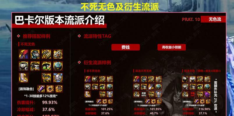 dnf异界装备是什么？如何获取和使用？