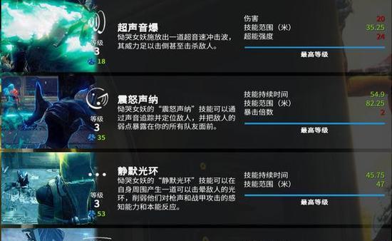 星际战甲神秘面纱关卡的通过技巧是什么？
