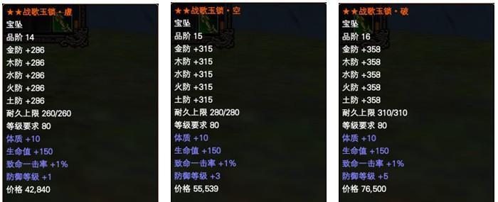 完美世界诈骗事件的处理结果是什么？如何避免被骗？
