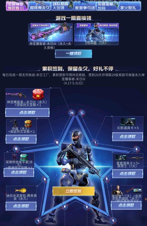 cf端游cf点不显示怎么办？如何解决cf点不显示问题？