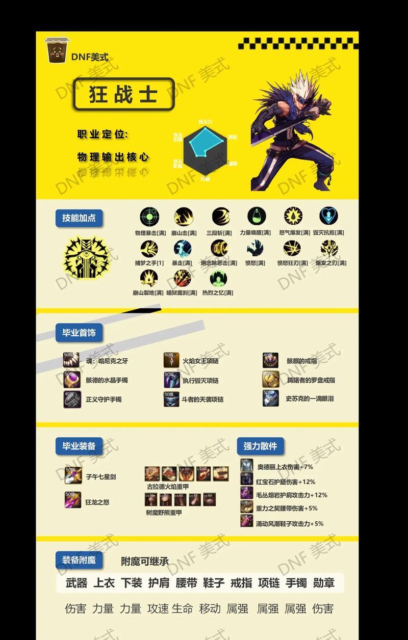 dnf装备怎么有属性？如何为装备添加属性？