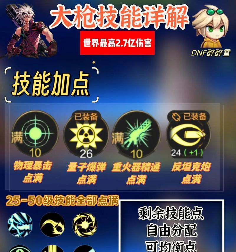 dnf大抢怎么设置？大抢功能的使用方法是什么？