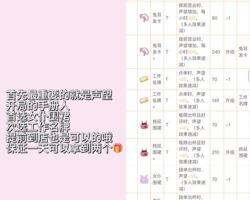 三国杀天梯如何有效刷分？有哪些刷分技巧？