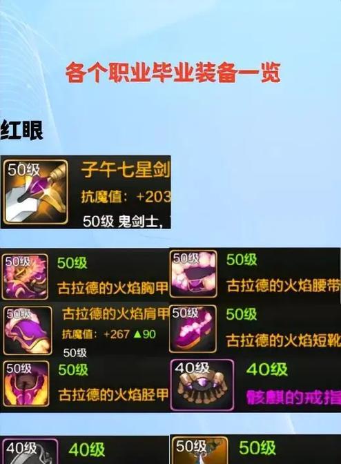 DNF装备锁定后如何解除？