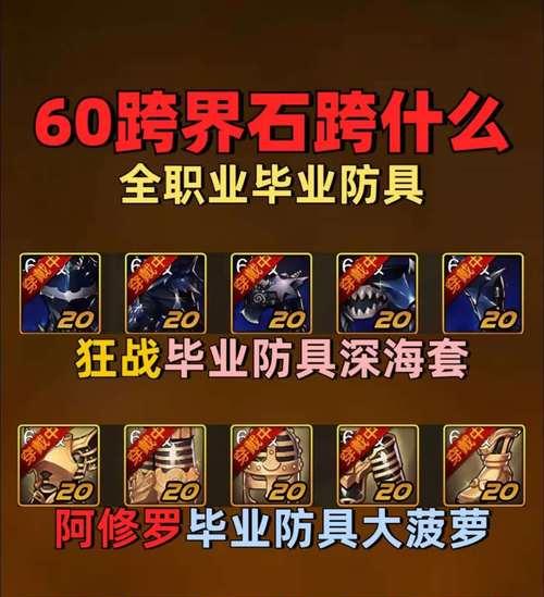 dnf心脏卡升级方法有哪些？