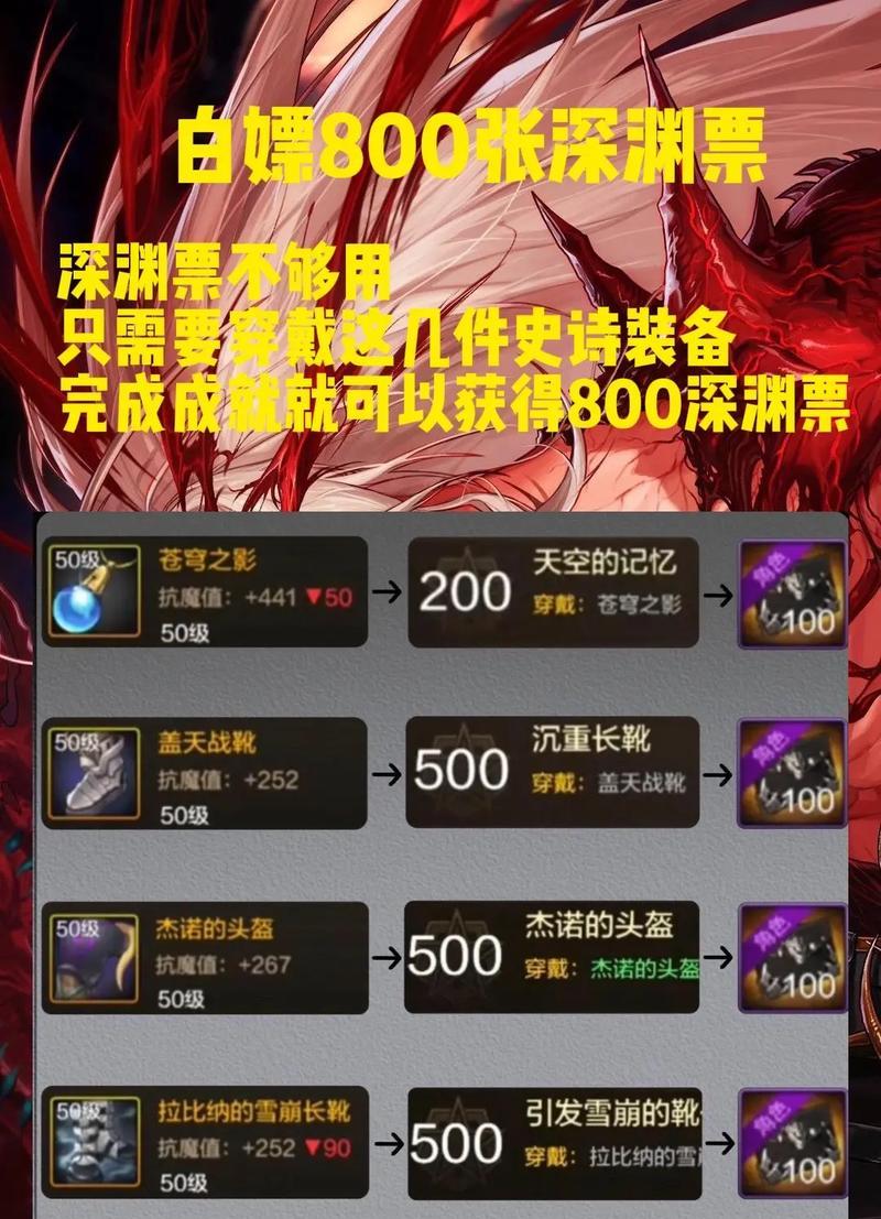 地下城新深渊票购买流程是什么？