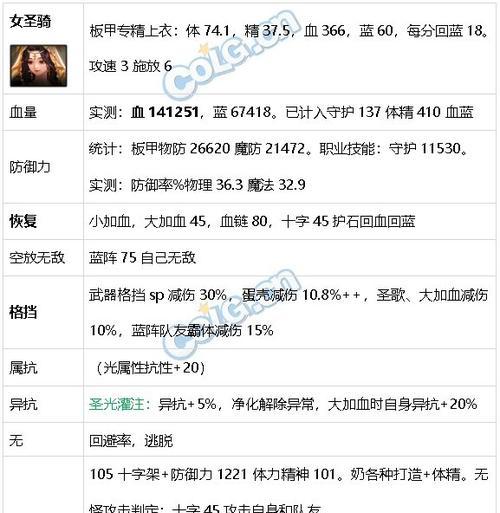 地下城陌路玩家指的是哪个职业？如何了解陌路玩家的详细信息？