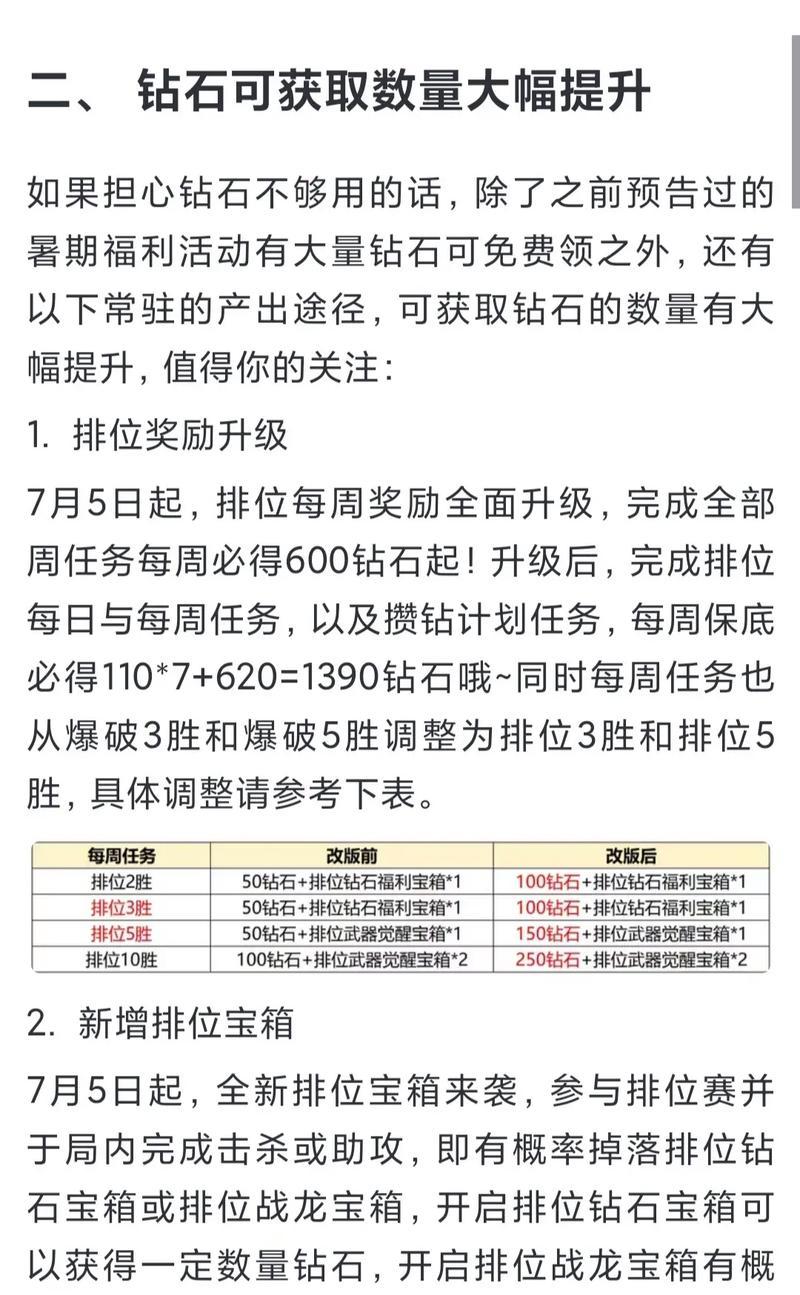 cf手游11月份钻石获取途径有哪些？