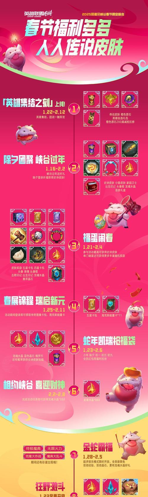 新春40套的奖励内容是什么？如何获得新春40套？