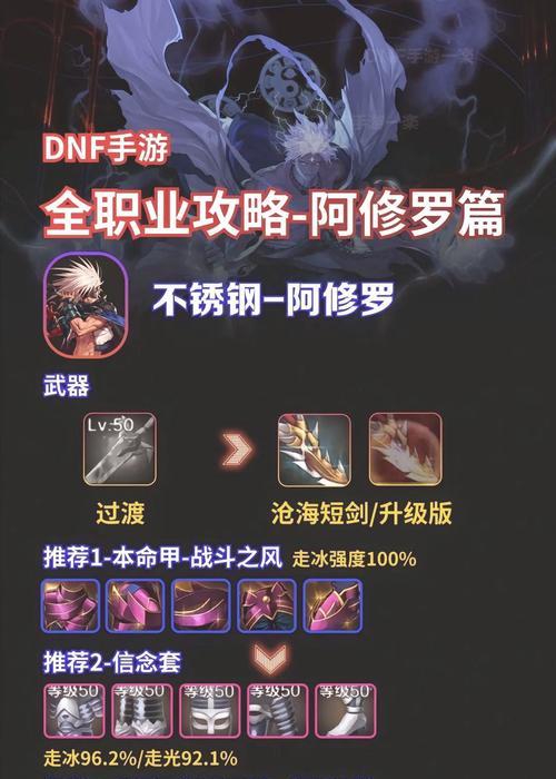 dnf阿修罗职业应该如何选择释魂装备？