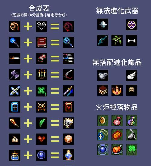 地下城割草时使用哪种武器最为合适？如何选择最佳武器？