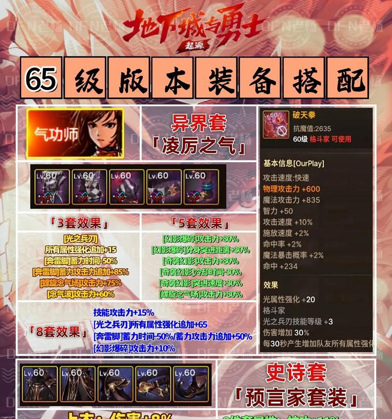 地下城起源辅助装备选择标准是什么？哪些属性更优？
