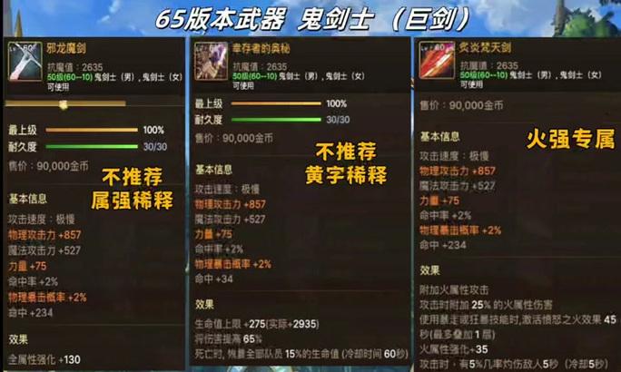 剑魂十件自定义装备如何获取？需要满足哪些条件？