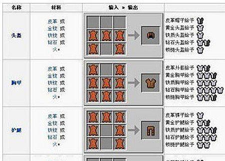 完美世界大黑狗花裤衩的获取方法是什么？