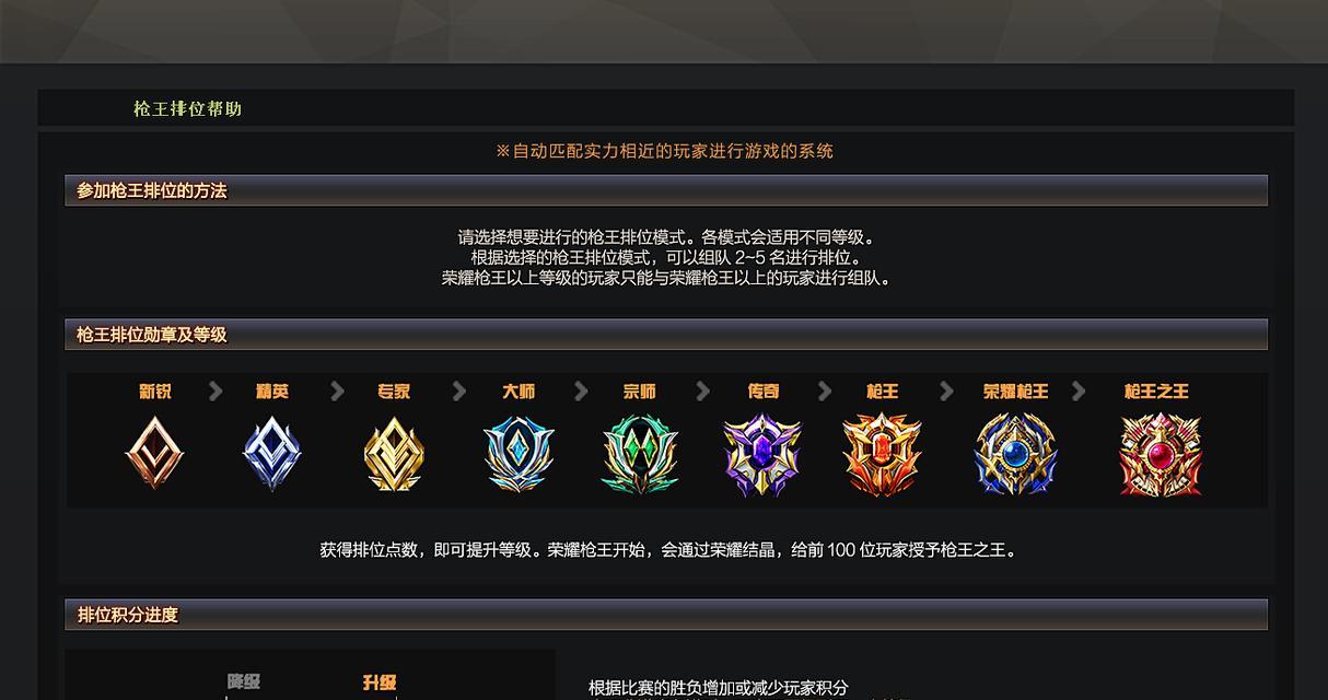 cf掉段位的分数标准是多少？如何查看？