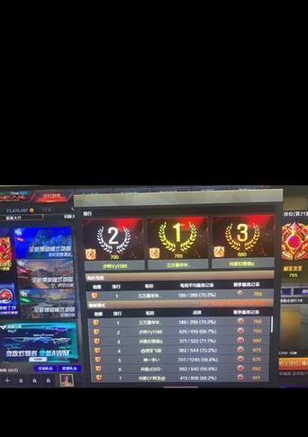 cf掉段位的分数标准是多少？如何查看？