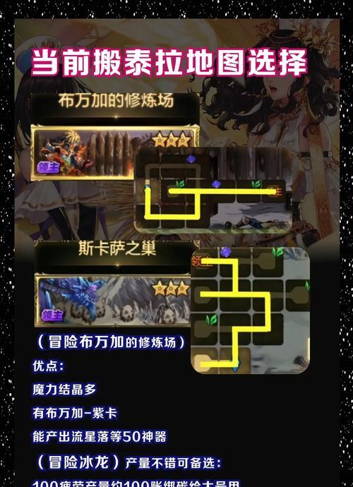 DNF大号刷图选择最佳方案是什么？