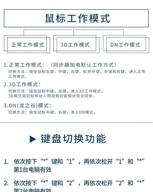 DNF同步器哪个牌子好？