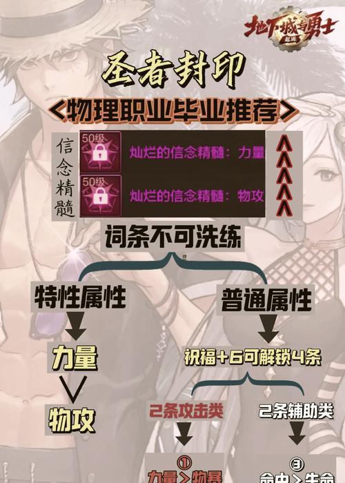 dnf怎么把装备封印？封印装备的正确方法是什么？