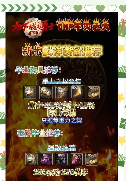 dnf怎么把装备封印？封印装备的正确方法是什么？