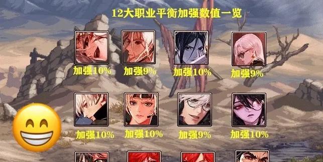 韩服地下城新增了哪些角色？这些角色的特点是什么？
