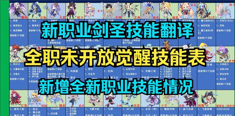 彩虹岛小草更新的方法是什么？更新后有哪些新功能？