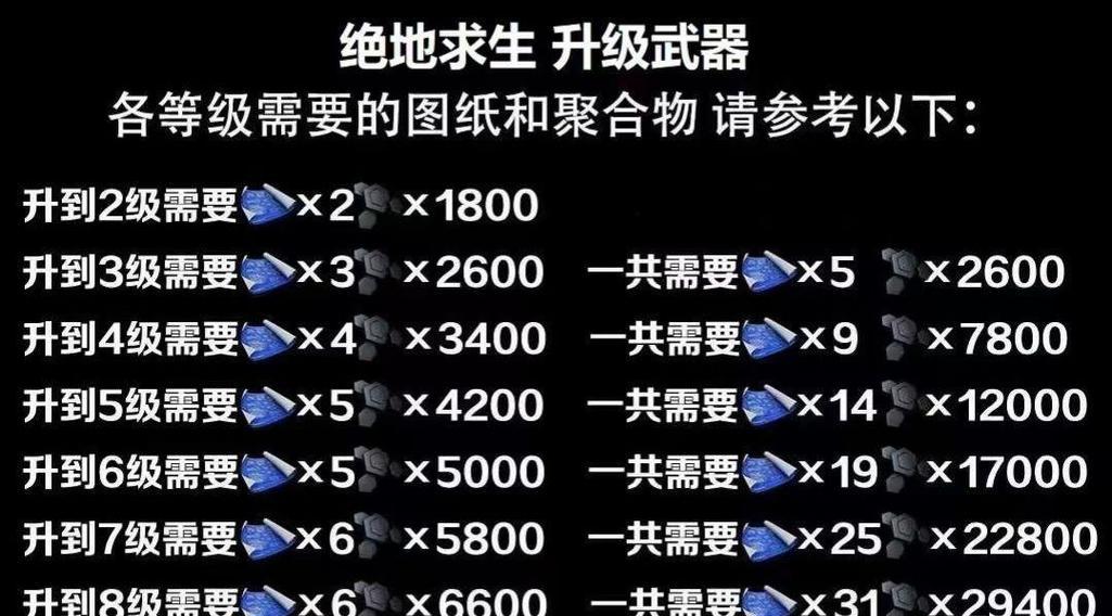 绝地求生快速换枪技巧是什么？如何保持装备优势？