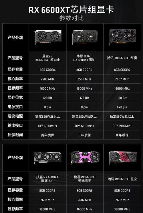 amd绝地求生配置要求是什么？
