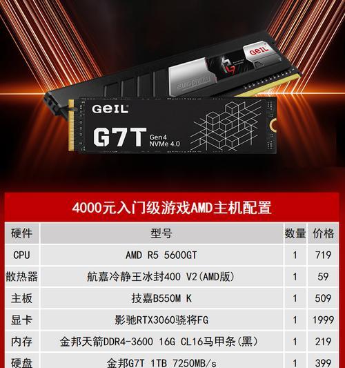 amd绝地求生配置要求是什么？