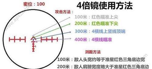 风速查看方法是什么？绝地求生中如何判断风速？