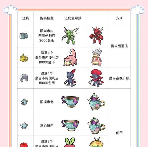 口袋妖怪中电光石如何获得？有哪些获取途径？
