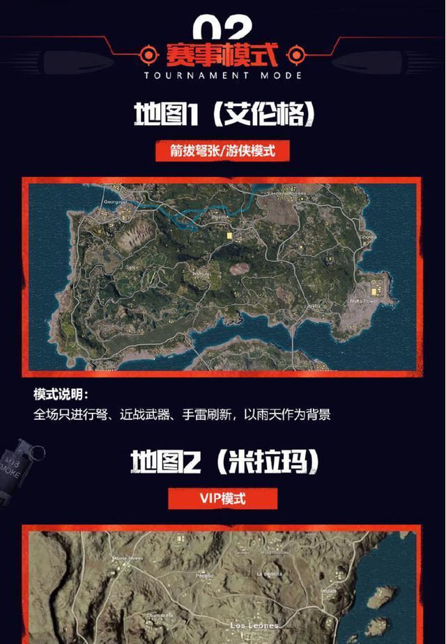 绝地求生中火焰射手如何配置？设置步骤是什么？
