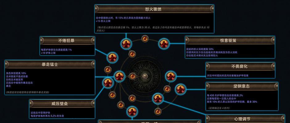 蛮王装备获取途径是什么？如何快速获得？