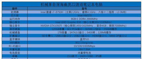 绝地求生深海求生模式的玩法介绍？
