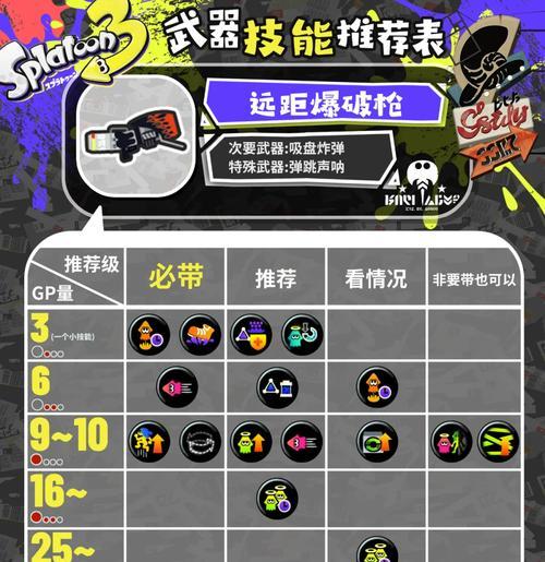 绝地求生中如何扔枪卸下配件？操作步骤是什么？
