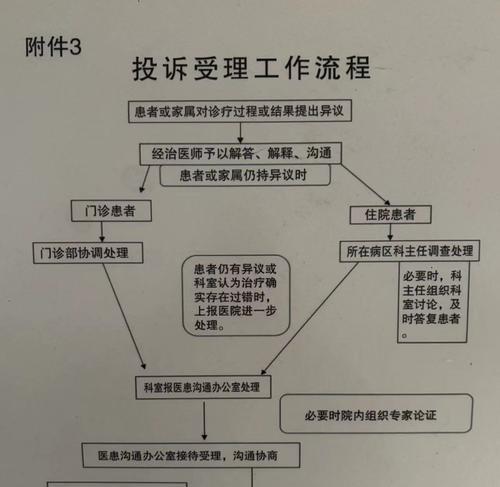 绝地求生中遇到辱骂行为如何举报？举报流程是怎样的？